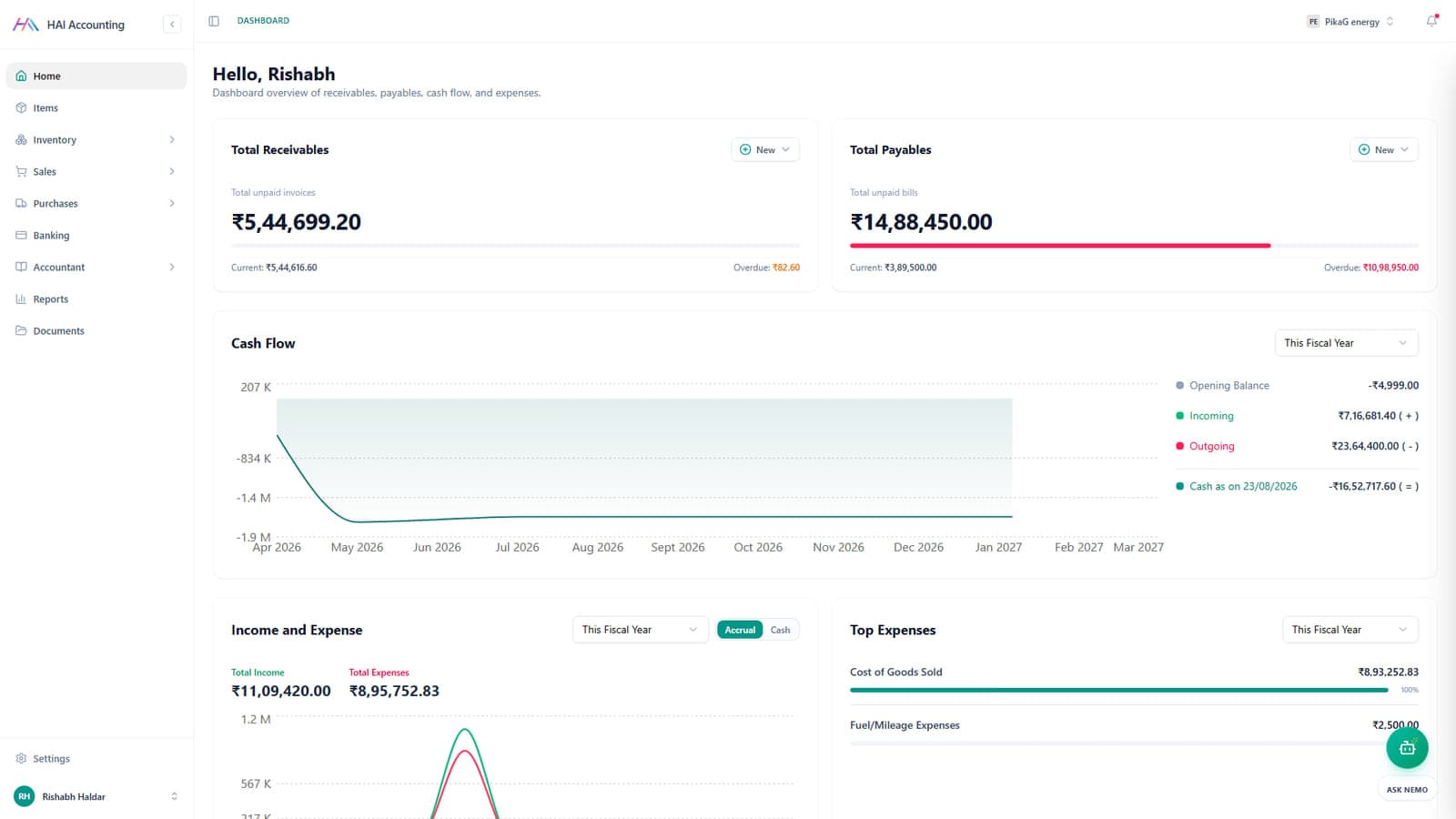 HAI Accounting dashboard showing receivables, payables, cash flow and top expenses